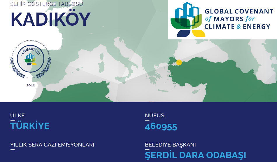 Kadıköy Belediyesi'ne İklim Başarı Rozeti